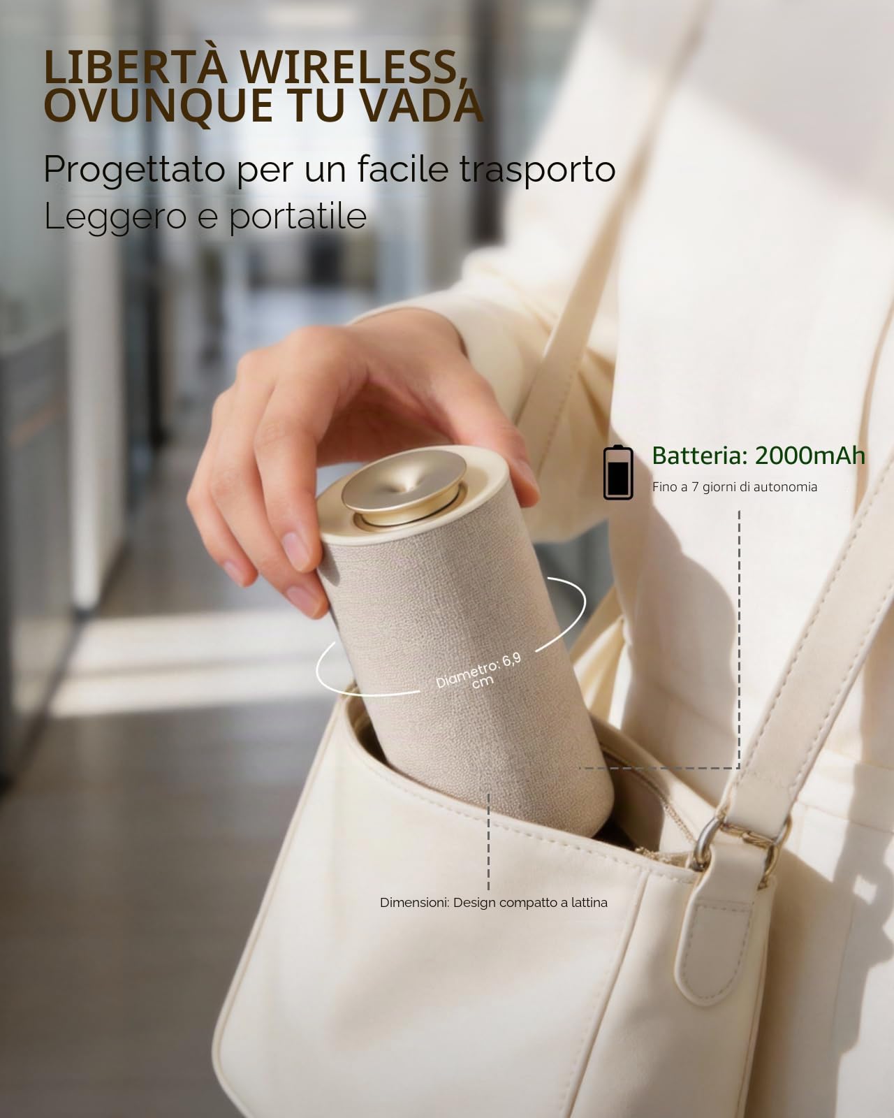 Diffusore di Oli Essenziali Senza Acqua – Nebulizzatore Aromaterapia Puro a Freddo Ricaricabile per Casa. Profumatore Ambiente Wireless con Design in Tessuto Premium e Batteria a Lunga Durata - Beige