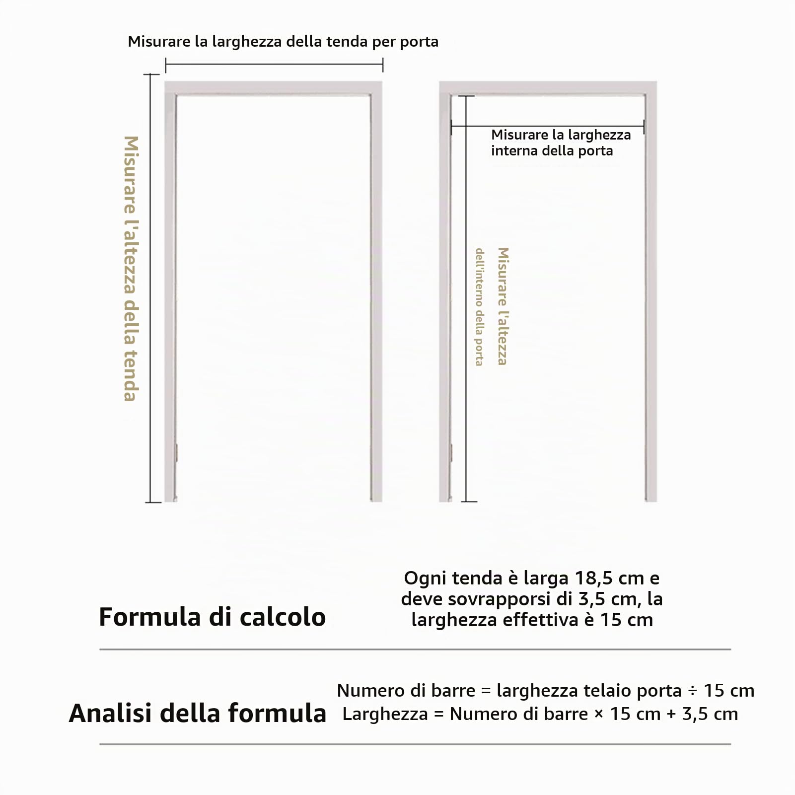 Strisce per Tende in PVC Trasparente/Tenda per Porta a Strisce di Plastica Robusto Strisce in PVC Tenda per Porta a Strisce in Vinile per Fabbrica, Box Auto(75x210cm)