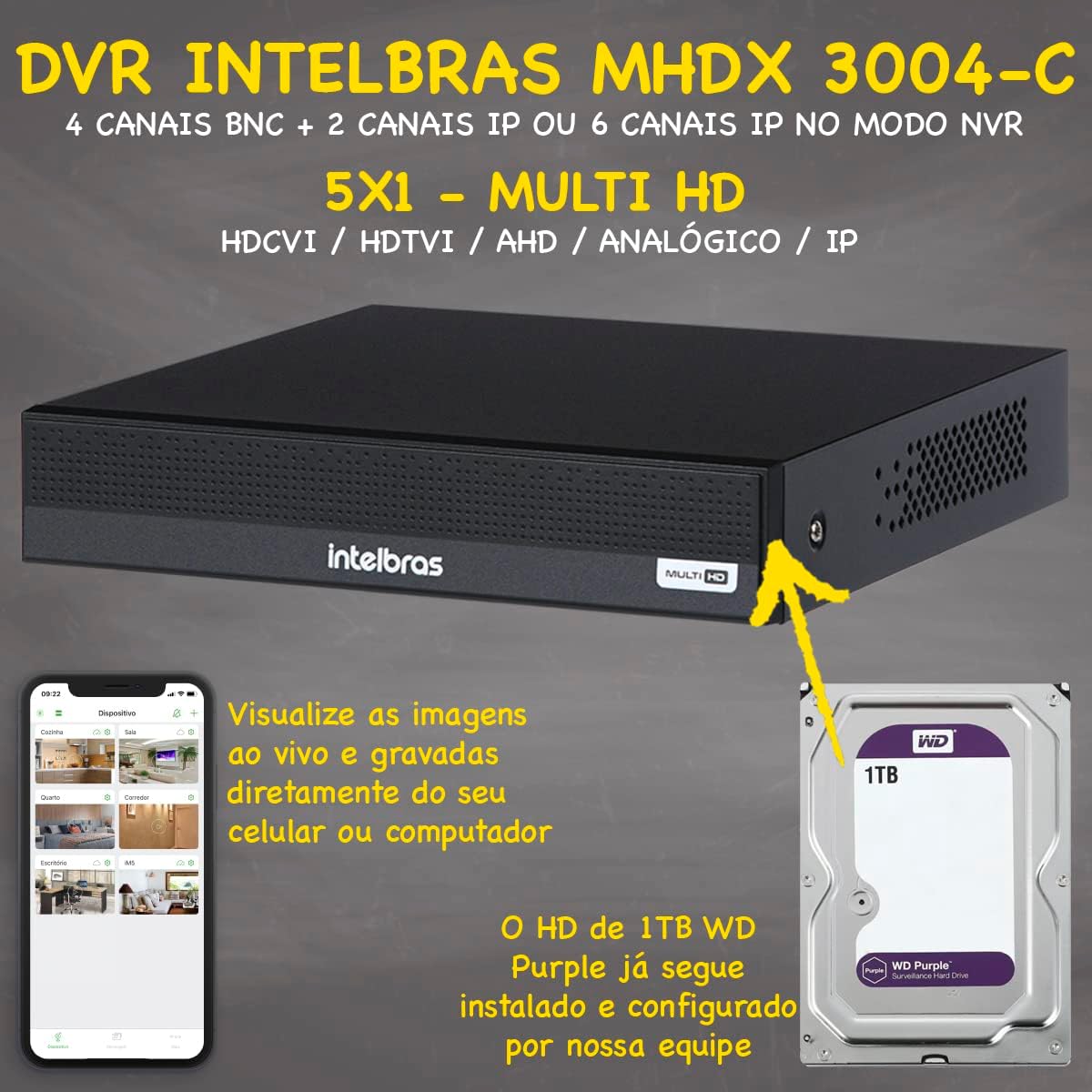 Kit CFTV 4 Câmeras Full HD com DVR Intelbras: Review após 30 dias