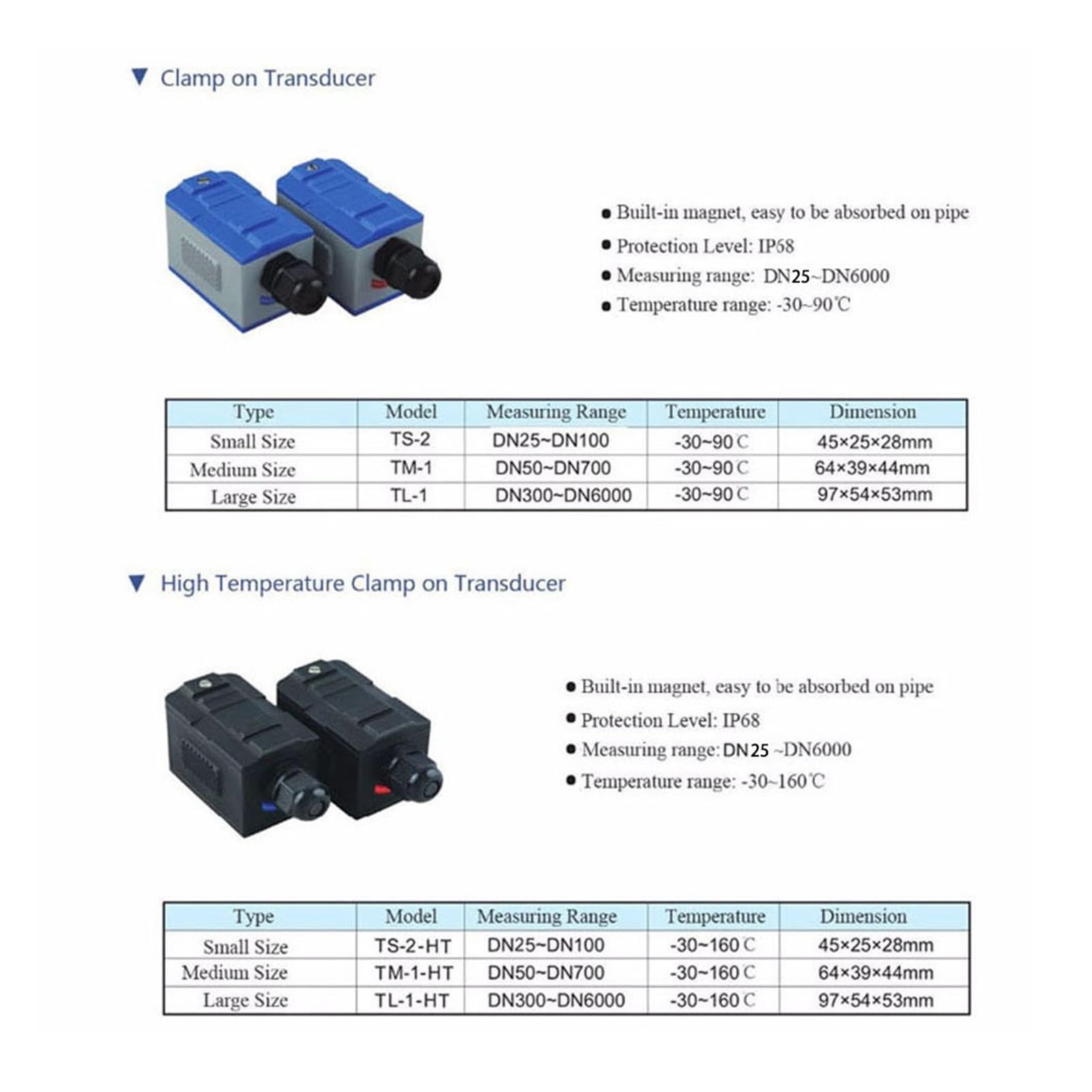 przepływomierz, TUF-2000M TUF-2000B Flowmeter Sensor TS-2 DN25~100mm/TM-1 DN50~700/TL-1-HT/TC-1 Ultrasonic Flow Meter Transducer Accessories