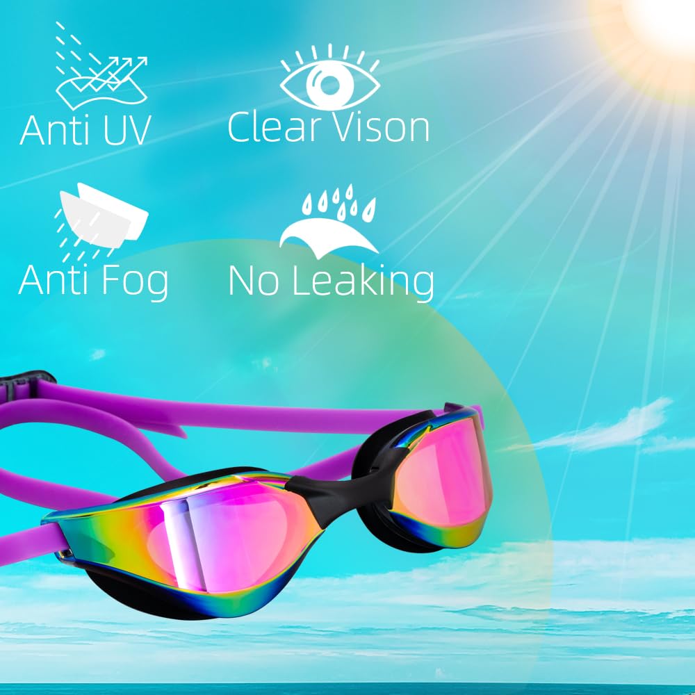 Lychico Swimming Goggles (2 Pack) - Image 2