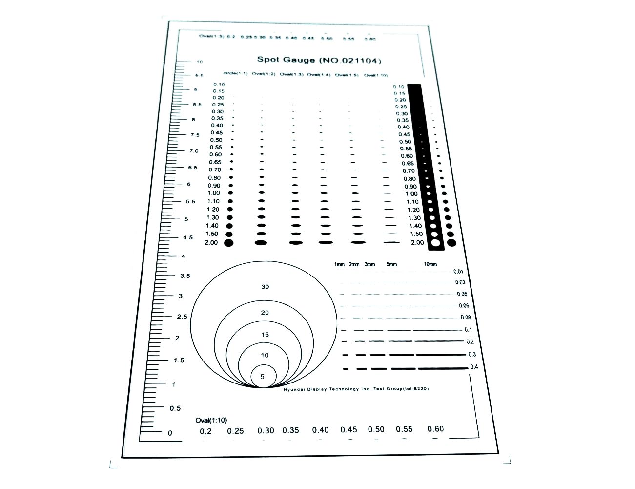 Snapklik.com : Size Estimation Chart Transparency SEC Surface Defection ...