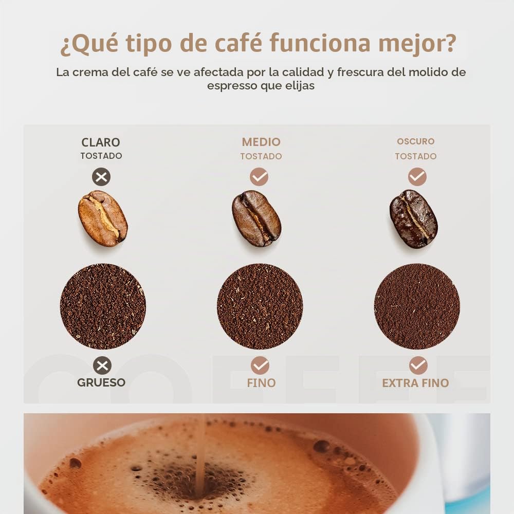 Adaptador de cápsulas de café BENFUCHEN, compatible solo con Dolce Gusto LUMIO EDG325, Soporte convertidor de café molido, compatible con LUMIO-EDG325