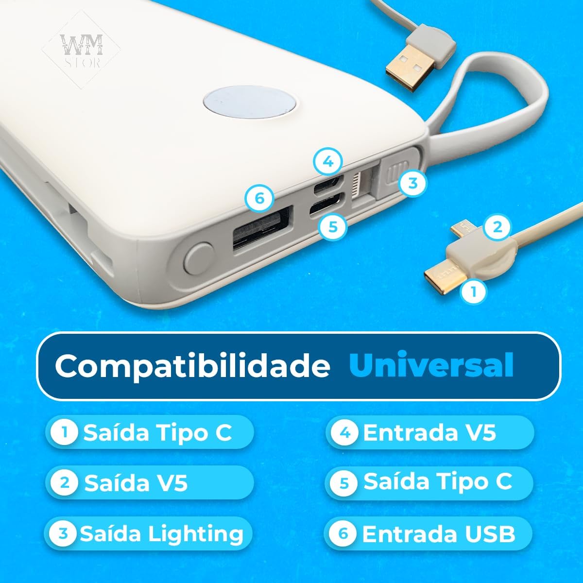Carregador Portátil Power Bank 20000mah - Turbo Universal Com Display Digital E USB Rápido Potente Original (Preto)