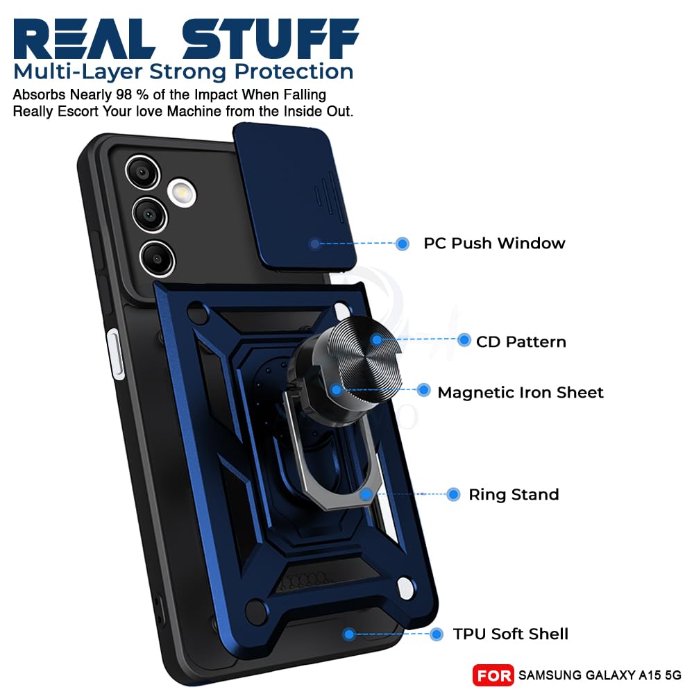 Product Variant View