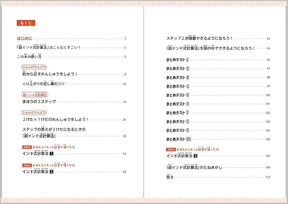 (未使用･未開封品)　インド式数学ドリル(特典無し) sdt40b8 Amazon | インド式数学ドリル(特典無し) | ゲームソフト