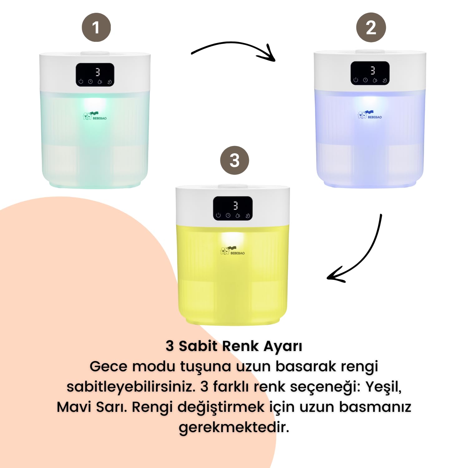 Bebebao Pufi 5lt Ultrasonik 7 Renkli Buhar Makinesi Hava Oda Ortam Nemlendirici Dokunmatik Panel Aromatik Yağ Hazneli