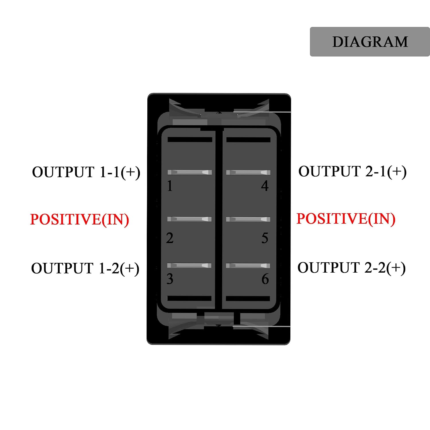 12V/24V DC Reverse Polarity Switch 6P (ON)-Off-(ON) 3 Way Momentary Rocker Switch Non-Light DPDT Marine Toggle Switch for Car Boat Pontoon Polaris Golf Cart UTV Dashboard Replacement Waterproof IP68