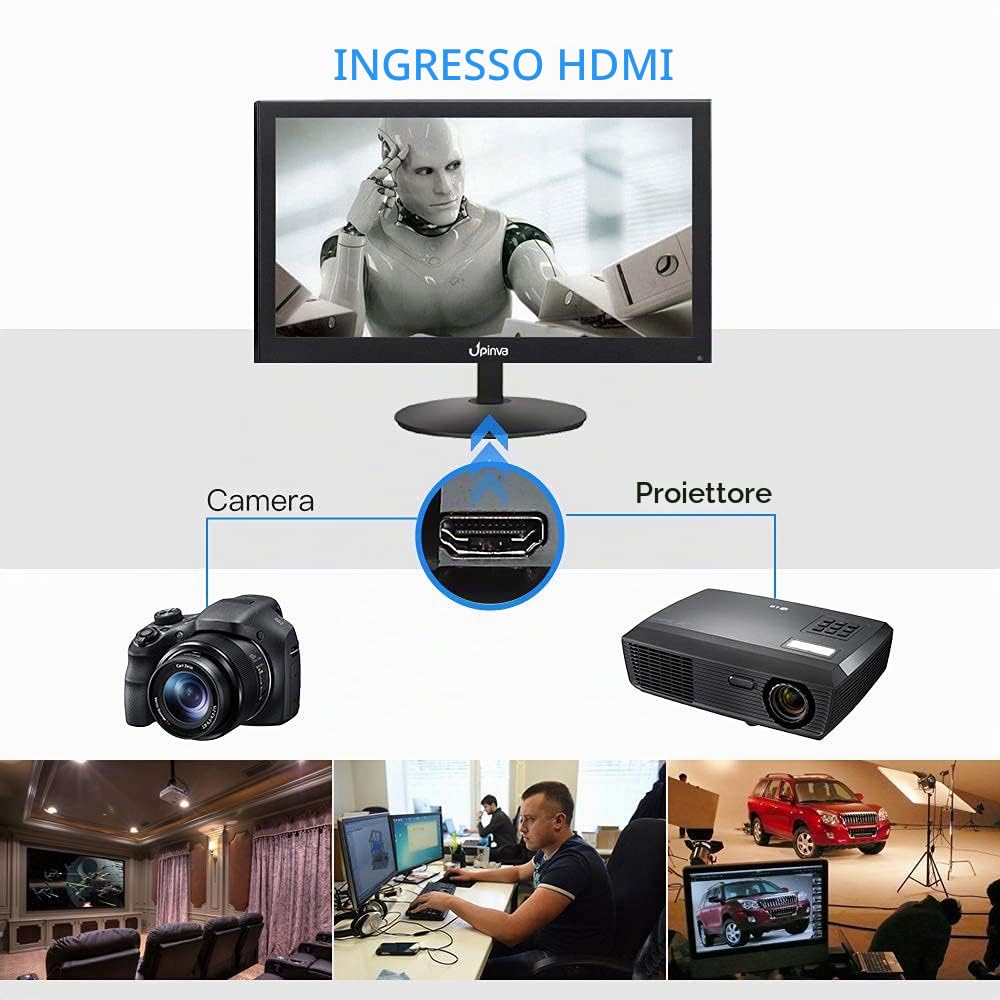 19 pollici Monitor CCTV Display Sicurezza Schermo telecamera di sicurezza Multifunzione HDMI AV BNC VGA Ingresso interfaccia USB monitor del computer Risoluzione 1440X900