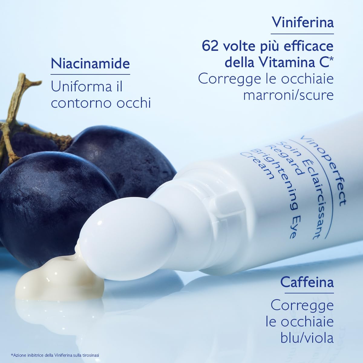 Caudalie Vinoperfect Trattamento Illuminante Occhi con Caffeina + Niacinamide - 15 mL