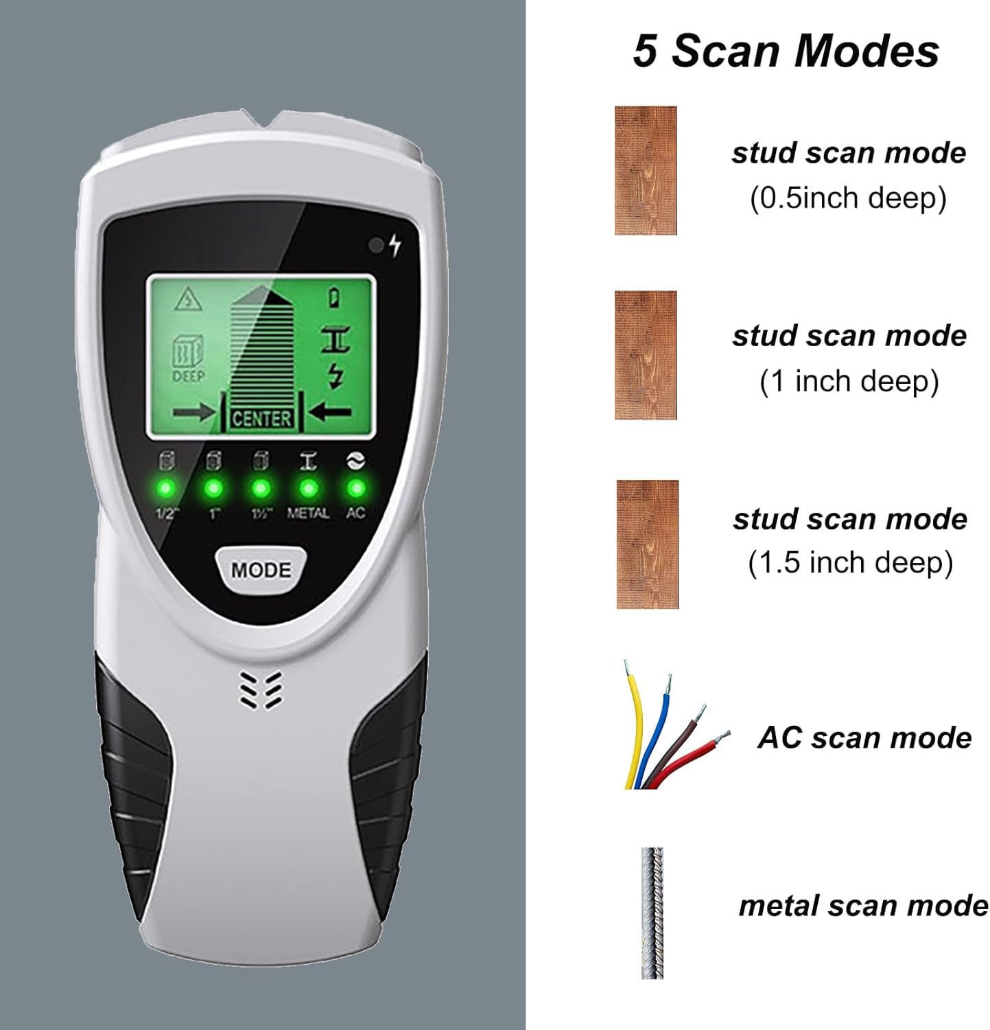 Escáner De Pared con Buscador De Vigas, Buscador De Vigas 5 En 1, Escáner De Pared, Detector De Pared con Buscador De Cables, con Pantalla LCD Y Alarma De Audio, Detector De Vigas para Madera