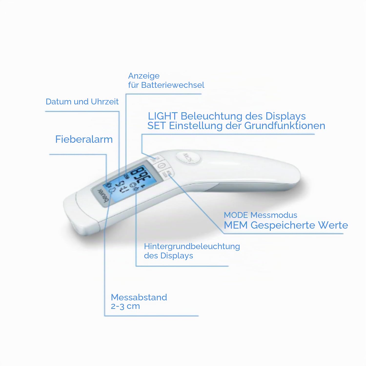 Beurer FT 90 Kontaktloses Fieberthermometer