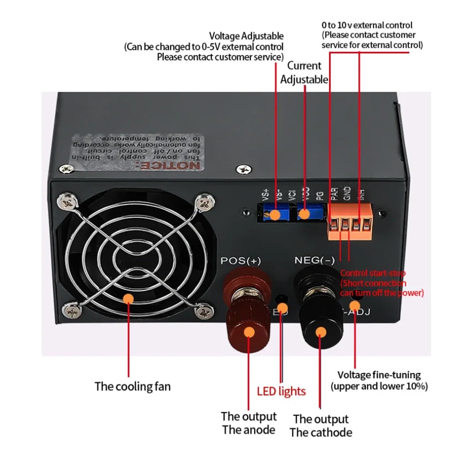 Alimentatore switching SK-1000 0-12V 15 24V 36V 48V 60V 80V 110V 220V AC/DC 220VAC tensione regolabile ad alta potenza SMPS (220V, 0-220V_1000W)