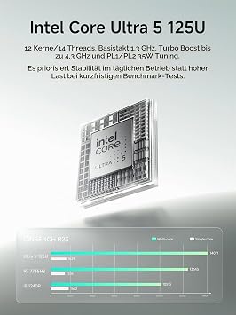 MINIS FORUM M1 Lite Mini PC Core Ultra 5 125U 12C/14T Processor up to 4.3 GHz/Intel Arc Graphics 16GB DDR5 Max 96GB 512GB SSD HDMI/USB4/DP 2.5G RJ45 LAN 2 x M.2 2280 PCle4.0 SSD WiFi 6e 6e