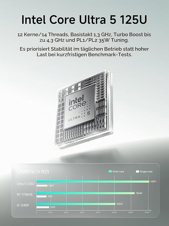 MINIS FORUM M1 Lite Mini PC Core Ultra 5 125U 12C/14T Processor up to 4.3 GHz/Intel Arc Graphics 16GB DDR5 Max 96GB 512GB SSD HDMI/USB4/DP 2.5G RJ45 LAN 2 x M.2 2280 PCle4.0 SSD WiFi 6e 6e
