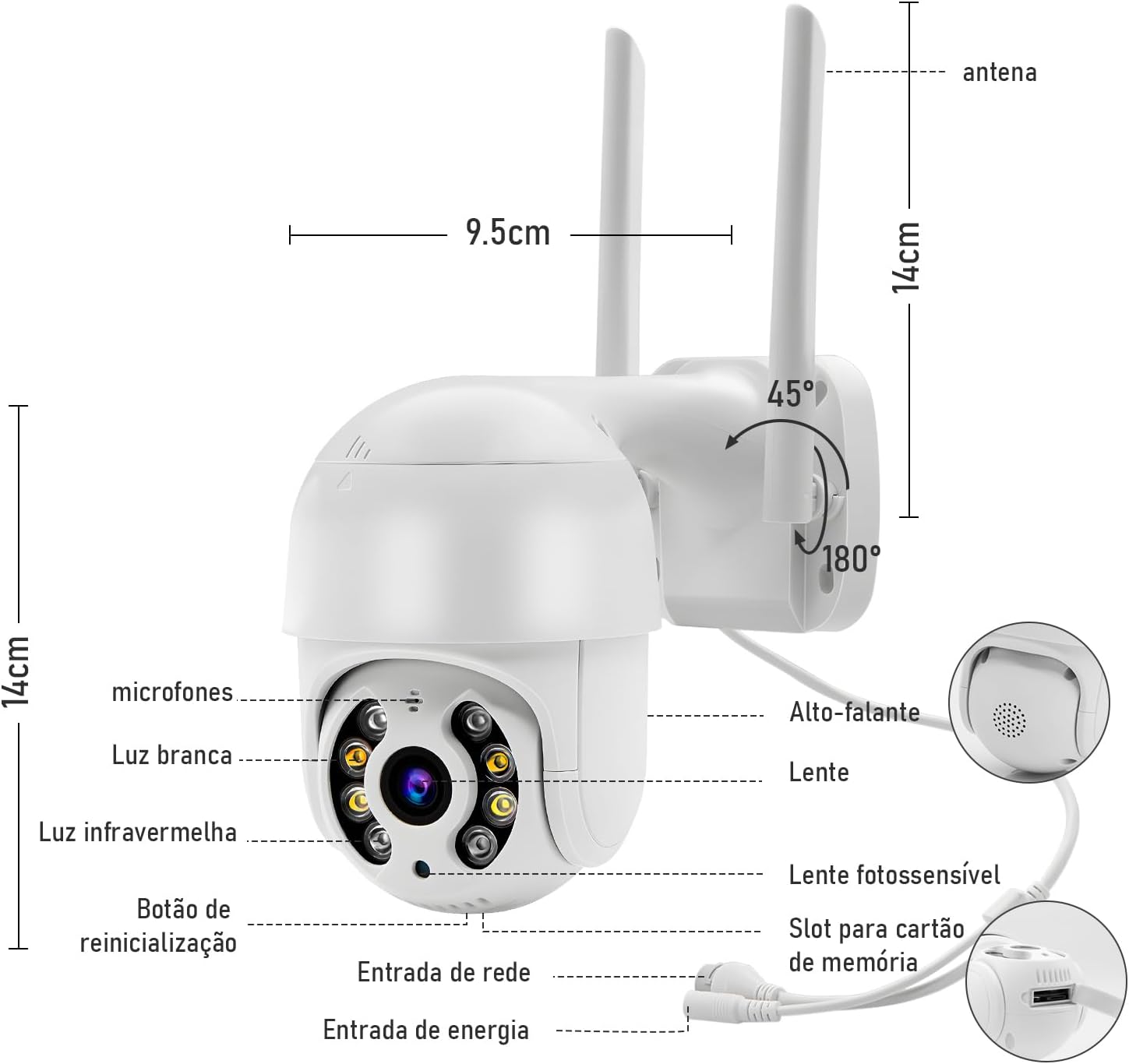 Câmera IP Sem Fio de Segurança: Review após 30 dias de uso real
