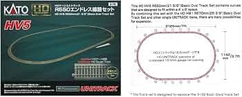 Amazon | カトー(KATO) KATO HOゲージ HV-5 HOユニトラック R550