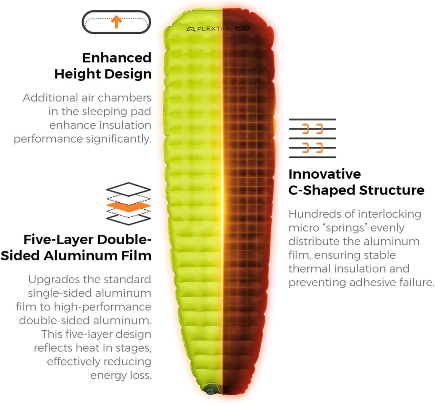 FLEXTAILGEAR Portable Sleeping Pad with Electric Air Pump, 9.4 R-Value Self Inflating Sleeping Pad, Ultralight Air Mattress for Camping, Backpacking, Hiking, Travel