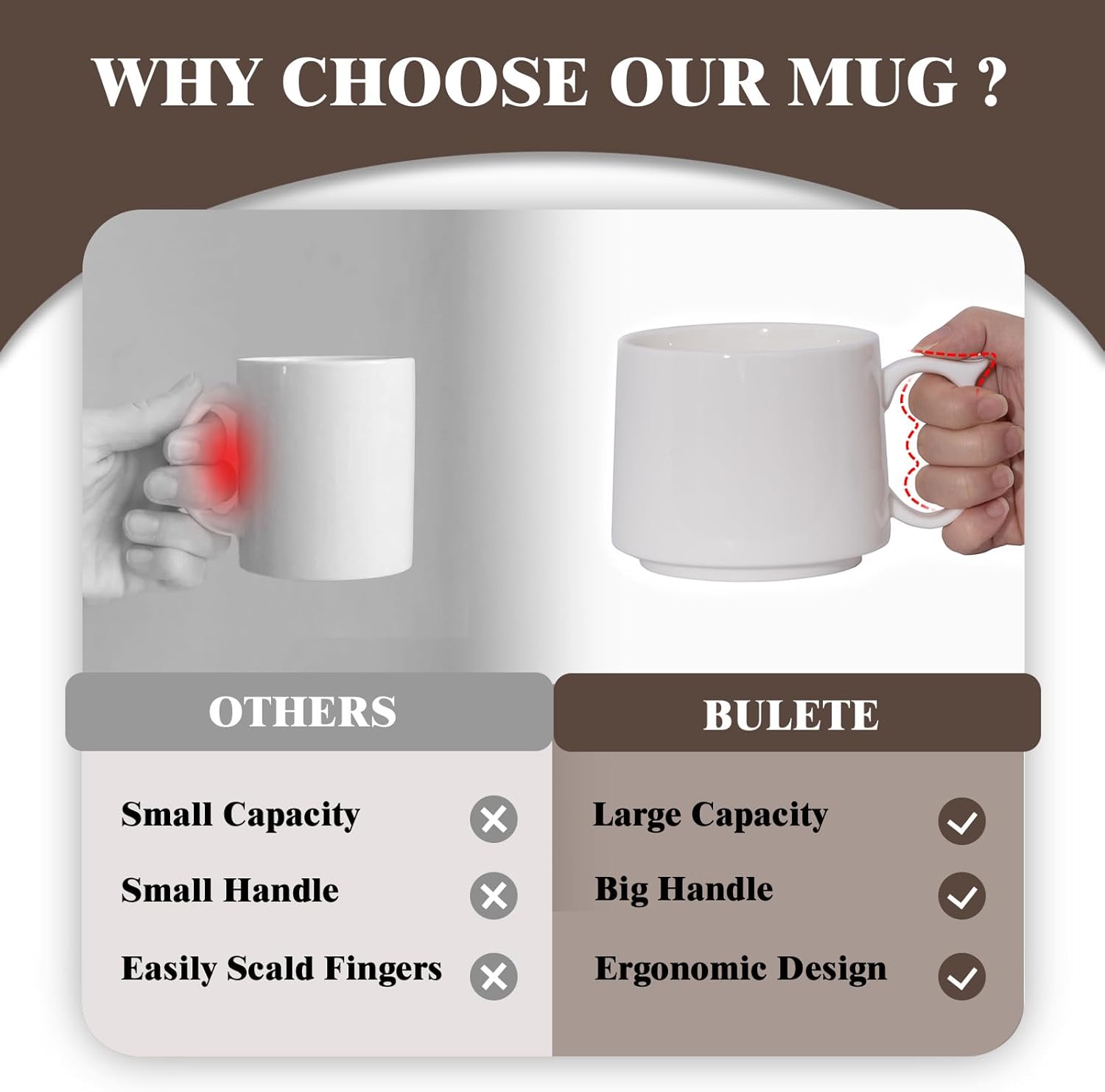 Coffee Mugs Gift Set of 4, Large 19 oz Stackable Ceramic Coffee Mug, Coffee Cups with Large Handle for Latte, Cappuccino, Milk, Dishwasher & Microwave Safe, Ideal Gift for Men, Women - White - Image 4