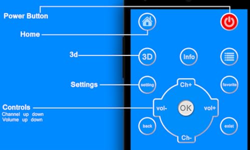 Tv Remote Control Simulator