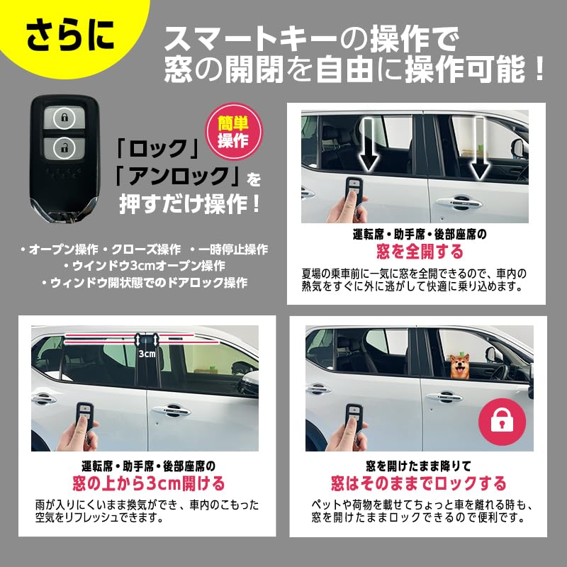 Amazon.co.jp: エンラージ商事 WR-V 対応 全席オートパワーウインドウ