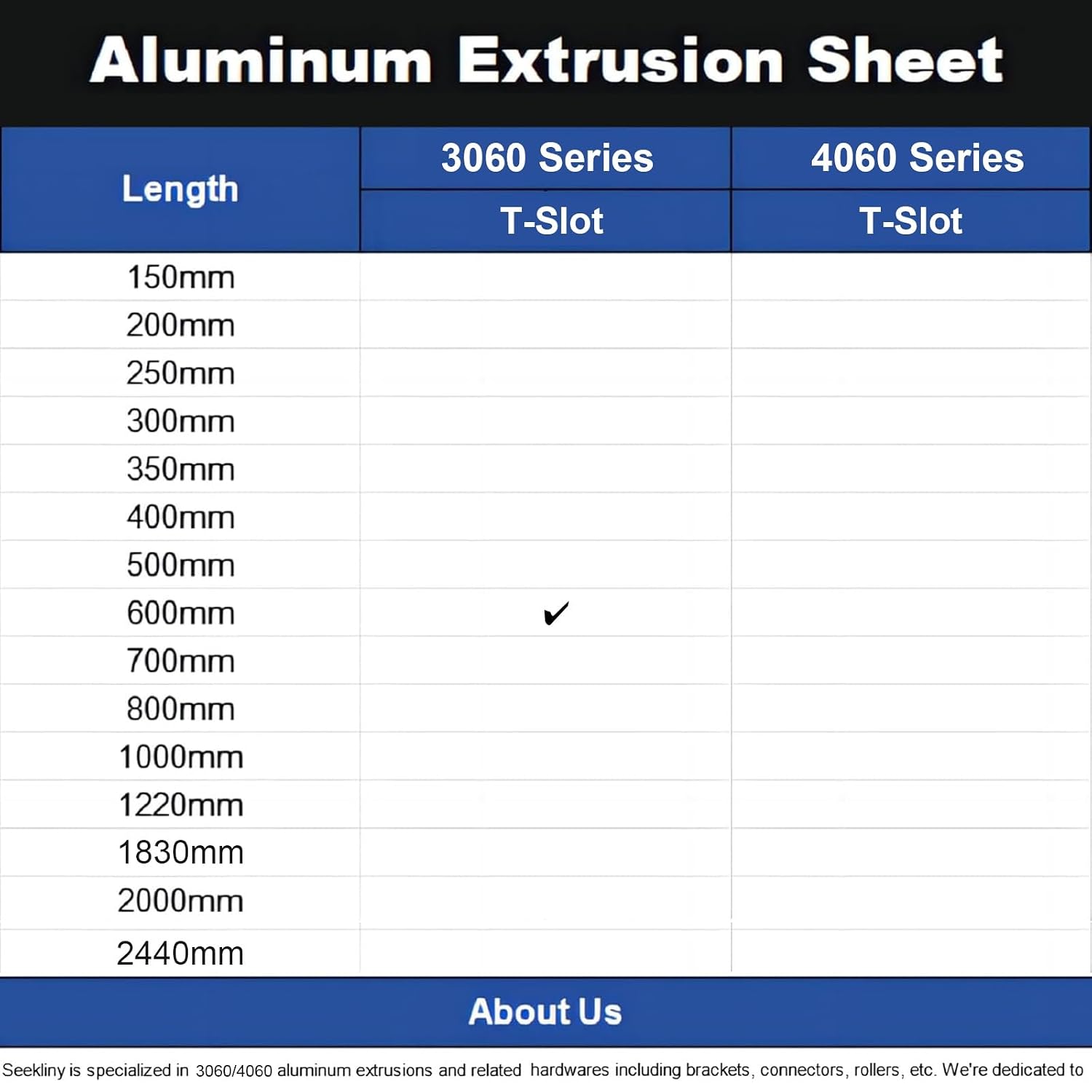 3060 Aluminum Extrusion T-Slot 600mm Black 2 Pack European Standard 30x60 Extruded Aluminum T-Slotted 30 Series Aluminum Profile