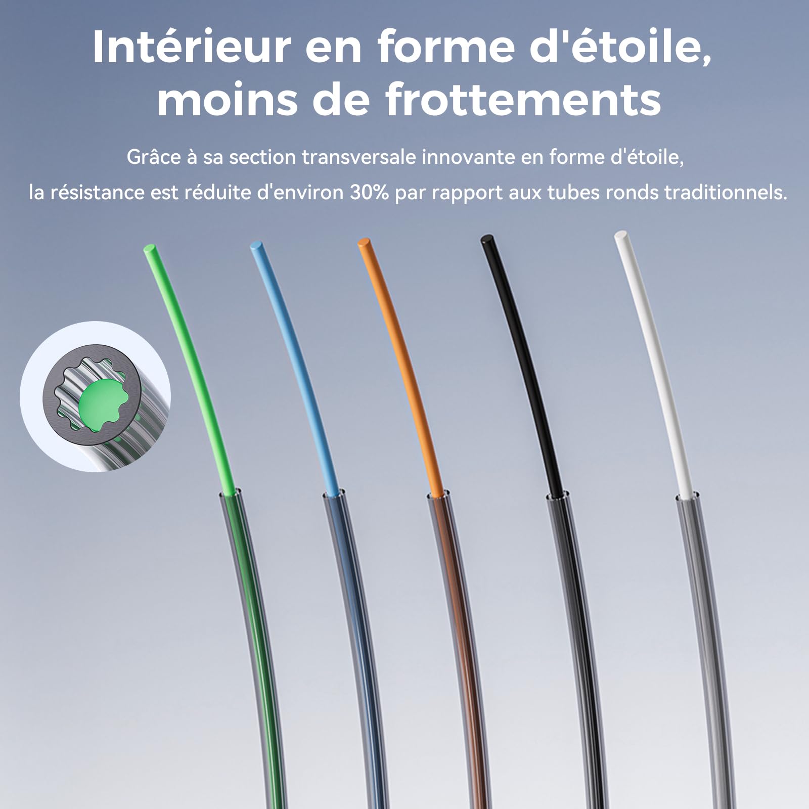 Creality Original PTFE-Teflonschlauch mit niedrigem Widerstand in Sternform, 4 m, FDM 3D-Drucker-Upgrade PTFE-Schlauch Teflon-Ersatzteil-Kit, geeignet für K1, K2, Ender-Serie und so weiter