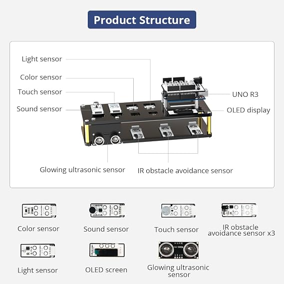 UNO R3 & Expansion Sensor Kits for Arduino Secondary Development, xArm 1S Upgrade Programming Open Source Code Online Tutorials, Compatible for Arduino IDE (Not Included xArm 1S Robotic)