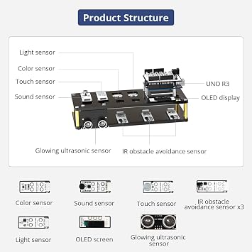 UNO R3 & Expansion Sensor Kits for Arduino Secondary Development, xArm 1S Upgrade Programming Open Source Code Online Tutorials, Compatible for Arduino IDE (Not Included xArm 1S Robotic)
