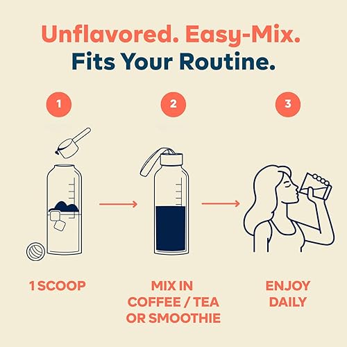 Miniatura 6 de goode health SUPR Colágeno en polvo  Colágeno bovino sin sabor, fácil de mezclar con fibra, polifenoles y vitaminas  Apoya la piel, cabello, uñas,