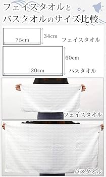 Amazon｜今治タオル フェイスタオル コットン100％ 千彩柄 34cm