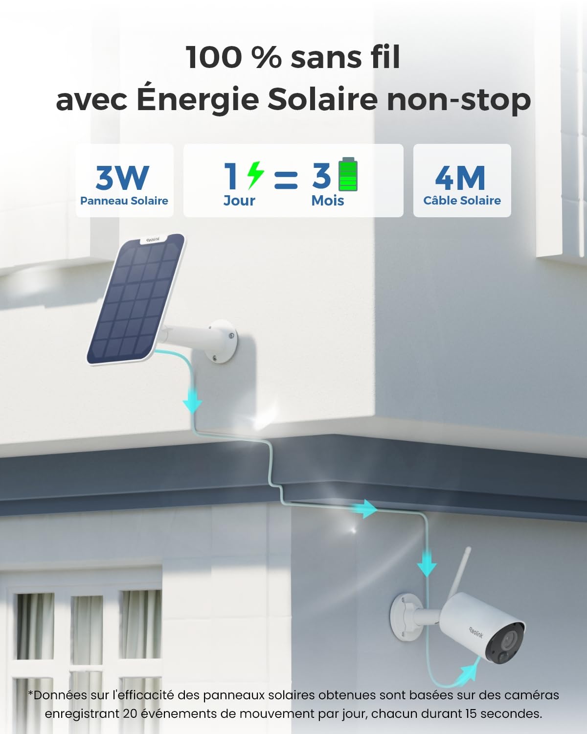Reolink 3MP Camera Solaire Exterieur sans Fil, Argus Eco (Reconditionné)