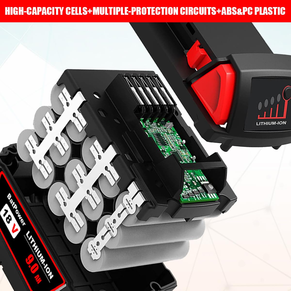 BatPower 2 Pack 48-11-1890 18V 9.0AH Lithium XC9.0 High Output Battery ...