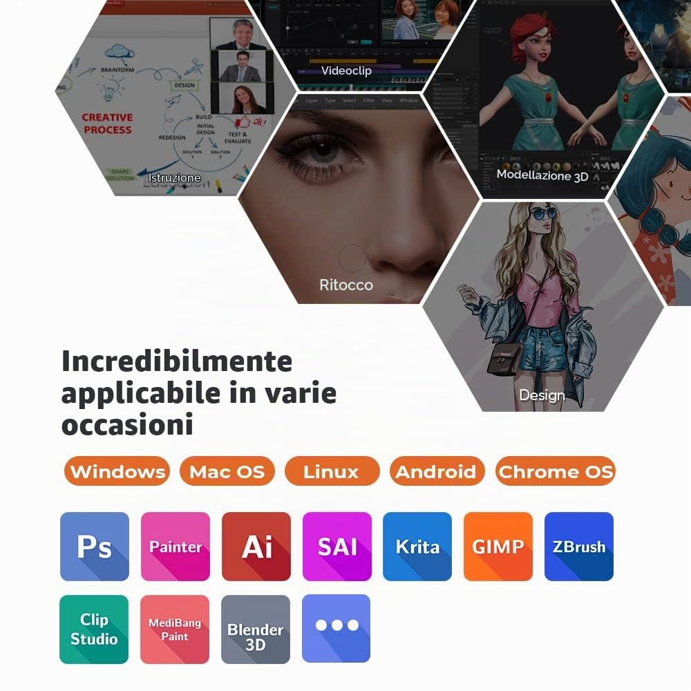 XP-PEN Tavoletta Grafica con Schermo Artist 13 (2a generazione), Display 13.3" FHD 1920x1080, stilo X3 Elite, per Principianti, supporta Windows, Mac, Chrome OS, Android
