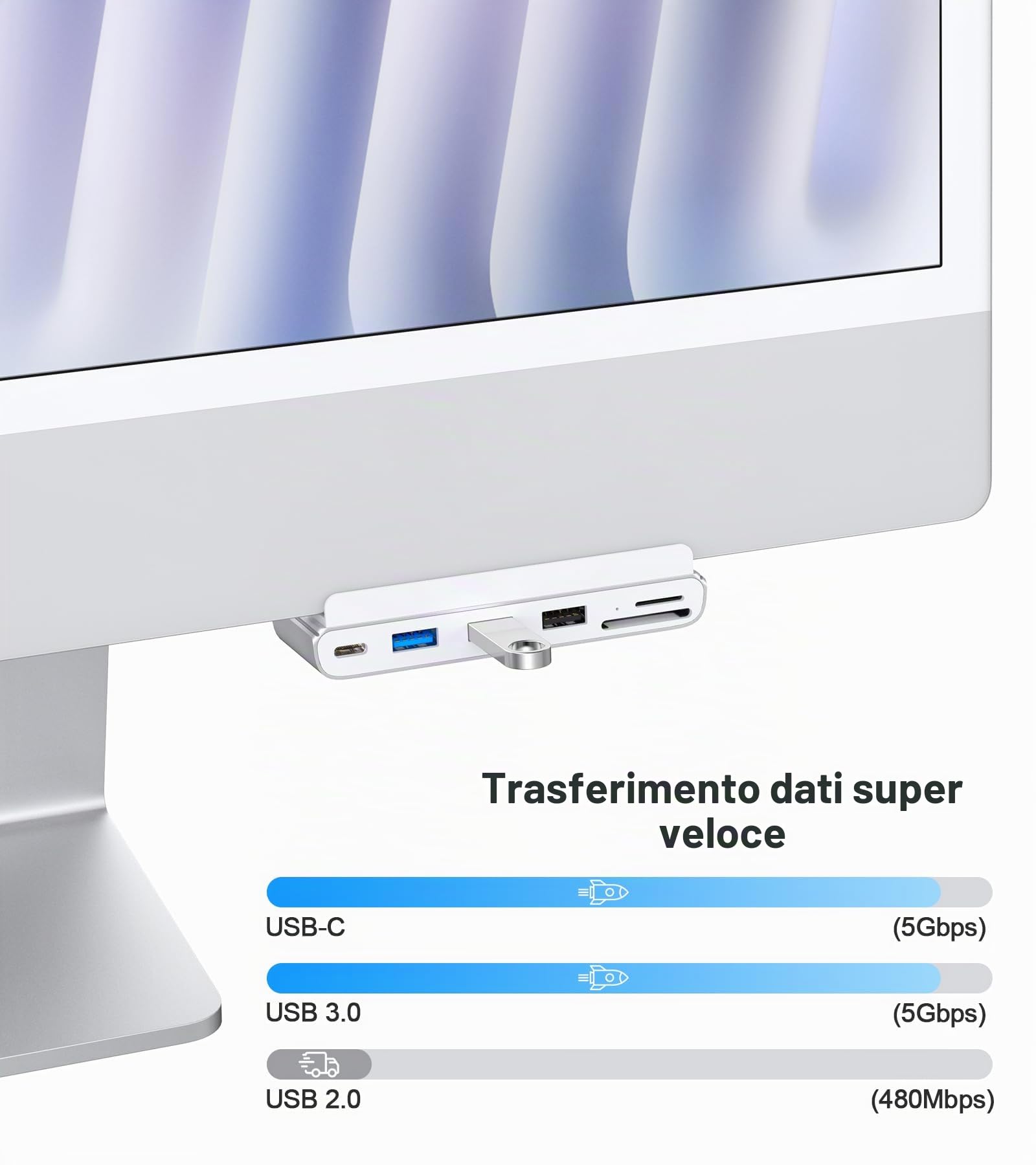 Hub USB C 7 in 1 per iMac M1/M3/M4 – USB 3.0 5 Gbps, lettore di schede SD/TF, docking station per iMac 24 pollici (M1/M3/M4)