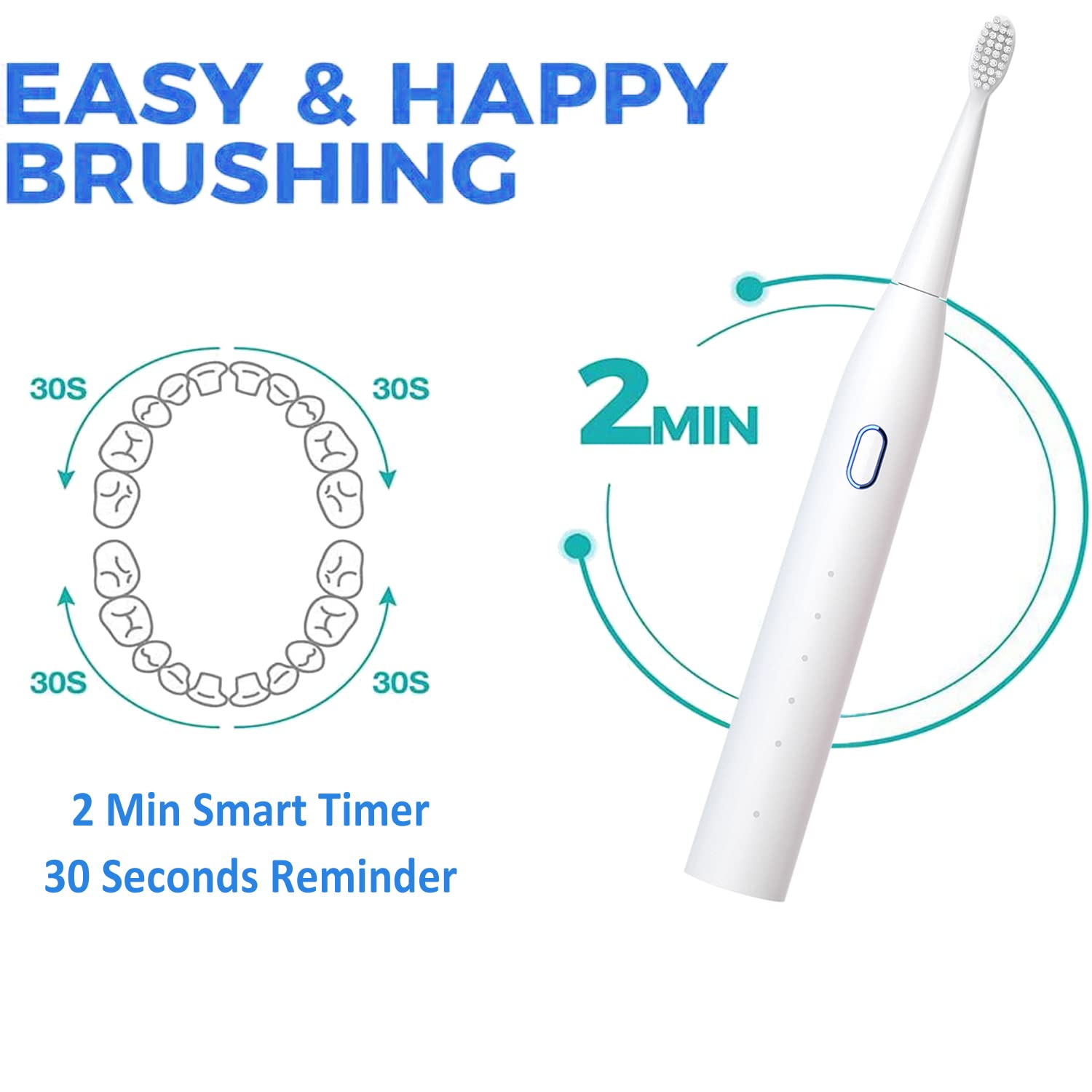 US1984 Sonic Electric Toothbrush for Adults with 5 Brushing Modes, 4 Replaceable Brush Heads & Rechargeable with 4 Hours Charge Lasting up to 30 Days, Power Toothbrush (White) 3