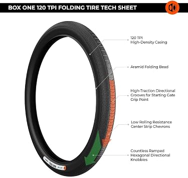 Box Components BMX Tires - 120 TPI Folding Bicycle Tires, 60 TPI/30 TPI Wire Bead Bike Tires