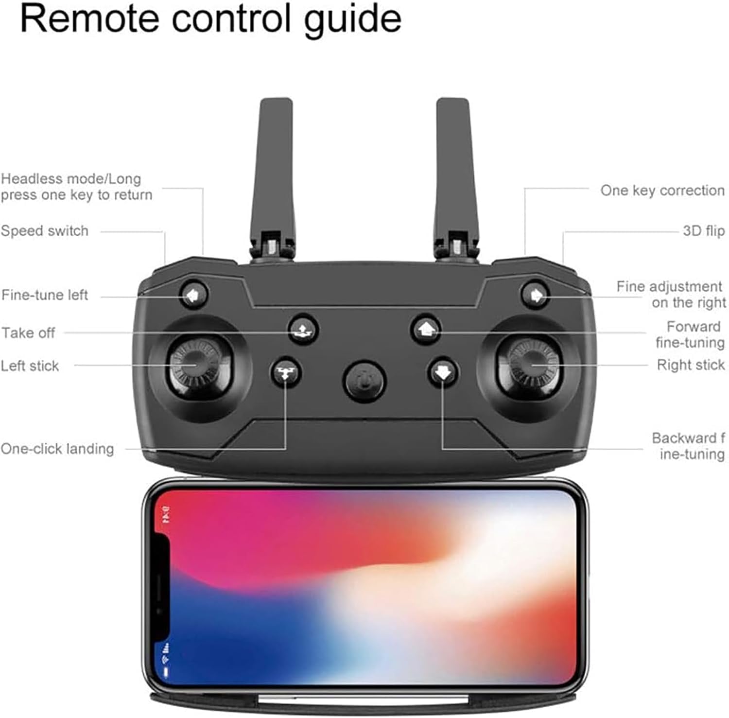 Drone Pieghevole con Doppia Fotocamera 4K, FPV WiFi per Smartphone, Motori Brushless, Angolo 120°, Batteria 1800mAh fino a 15 min, Controllo da App e Telecomando, Decollo/Atterraggio 1 Tasto