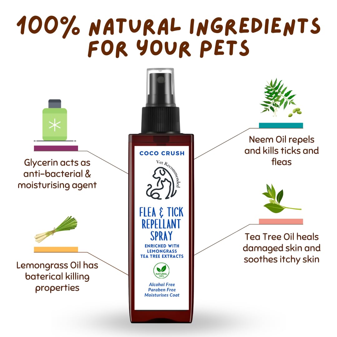 Coco Crush 100% Natural Anti Tick and Flea Pet Spray | for All Types of Dog & Cat | Anti Itch Spray with Neem and Lemongrass | Organic, Paraben Free, Cruelty-Free (50ML) 1