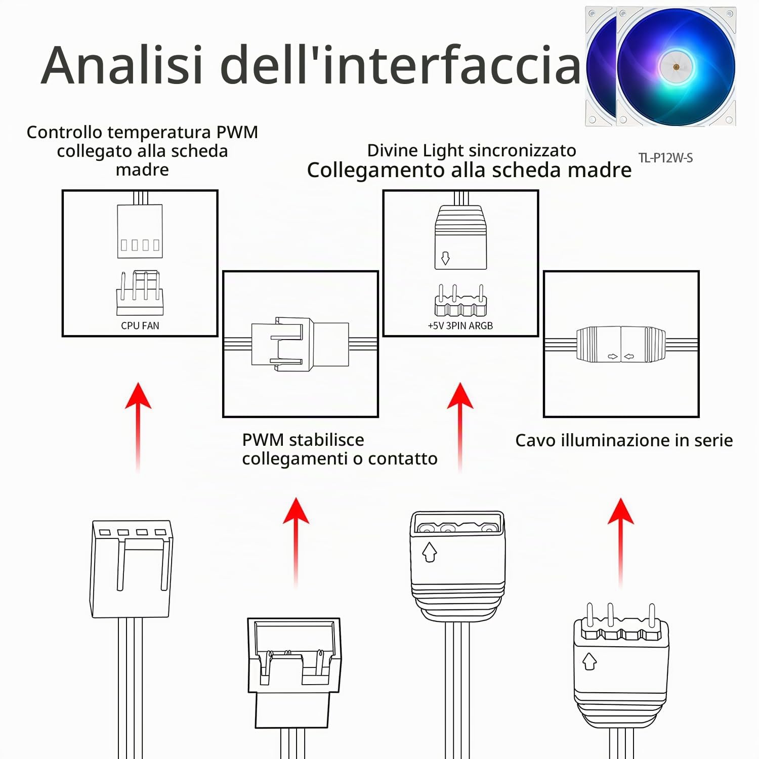 TR-Thermalright Peerless Assassin 120 ARGB White V3 - Refrigeratore CPU a doppia torre con 6 tubi di calore, con copertura superiore bianca, due ventole CPU da 120 mm, 2000 giri/min, per AM5/AM4