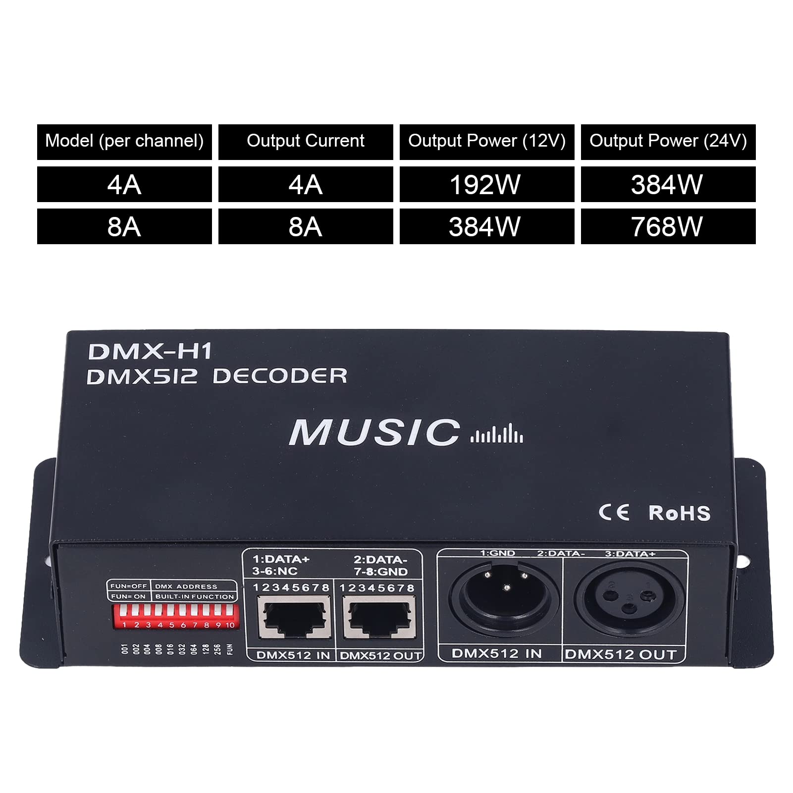 Controlador de Decodificador LED RGB DMX 512 8a de 3 Canales Controlador de Decodificador de Atenuación Ajustable para Bares Hoteles(4A en cada sentido)