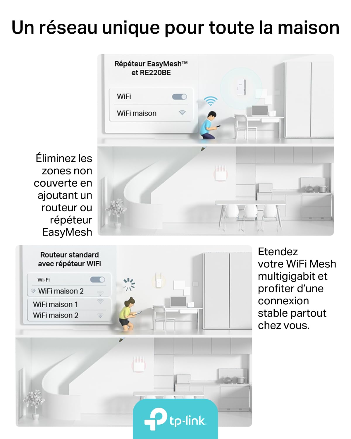 TP-Link Répéteur WiFi 7 RE220BE, Amplificateur WiFi Puissant 3.6Gbps, Port Ethernet Gigabit, Couvre jusqu'à 150 m², Compatible avec Toutes Les Box Internet, Profitez sans Changer Votre Box