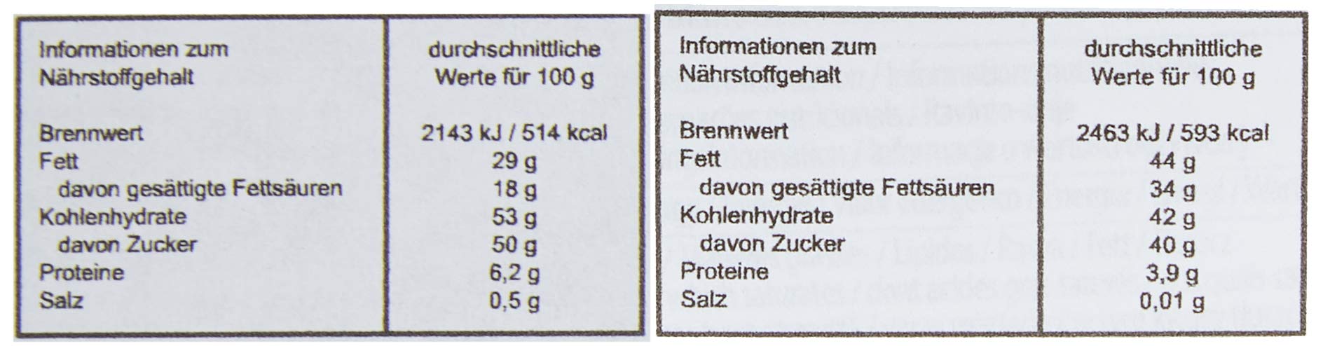 The Wine Guys The Wine Guys Präsentkorb „Sinneszauber“ Italienischer Rotwein Riposato und französische Schokoladentrüffel mit Cognacgeschmack und Meersalzschokolade
