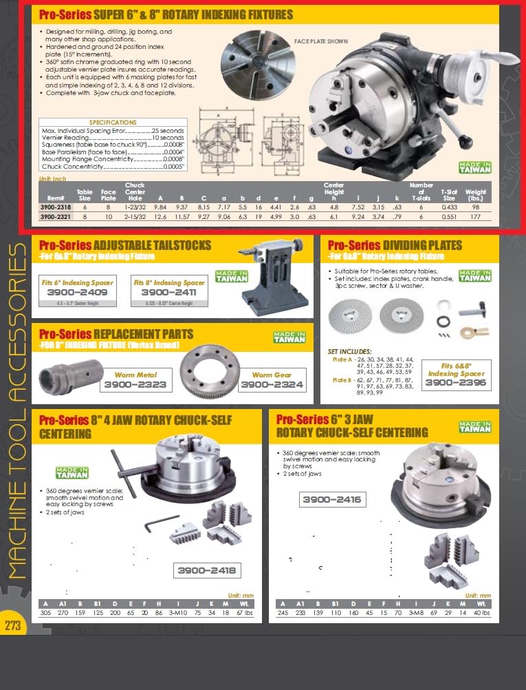 ＳＳＫ　ＭＭ１８　８４ｃｍ SAE 100R16 WearGuard Plus NRP 2-Wire Braid Non Skive - NRP Jones
