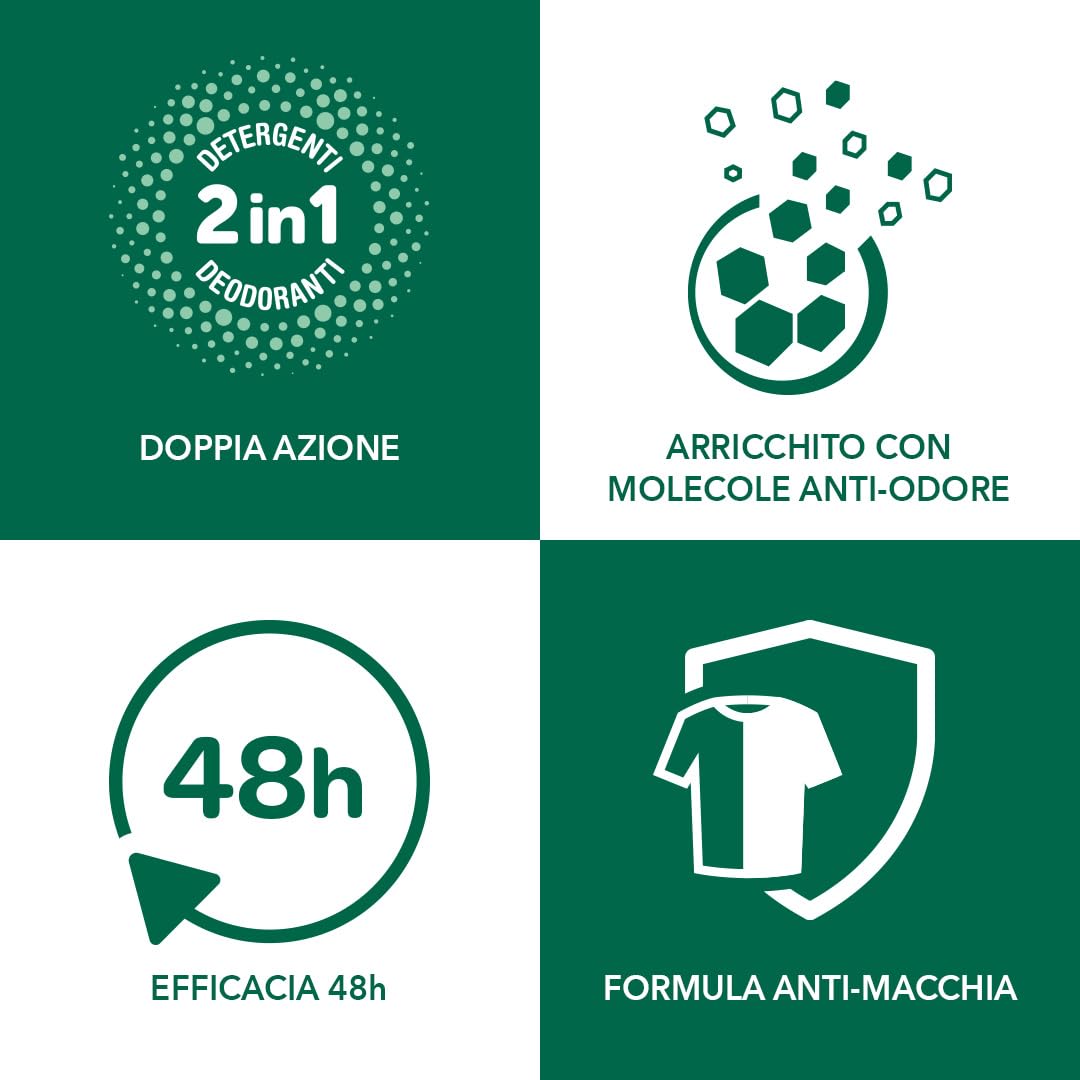 Borotalco, Deo-Salviette Seta, Salviette Deodoranti e Detergenti 2in1, con Molecole Anti-Odore e Formula Anti-Macchia, Efficacia Deodorante 48h, Ideali per Uso Quotidiano, Confezione da 12 Pz - 3