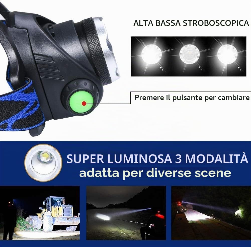 flintronic Faro LED Ricaricabile 1000LM, IP64 Faro Impermeabile Zoomable 3 Modalità con Cavo USB 2 Batterie 18650 per Campeggio, Pesca, Ciclismo, Escursionismo [Classe di efficienza energetica A+++]