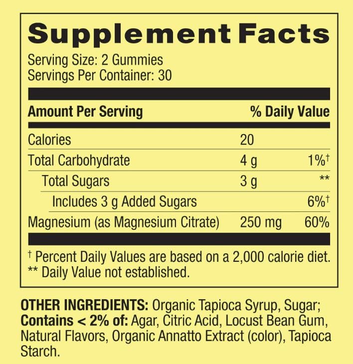 Vitamínicos, Imagen adicional