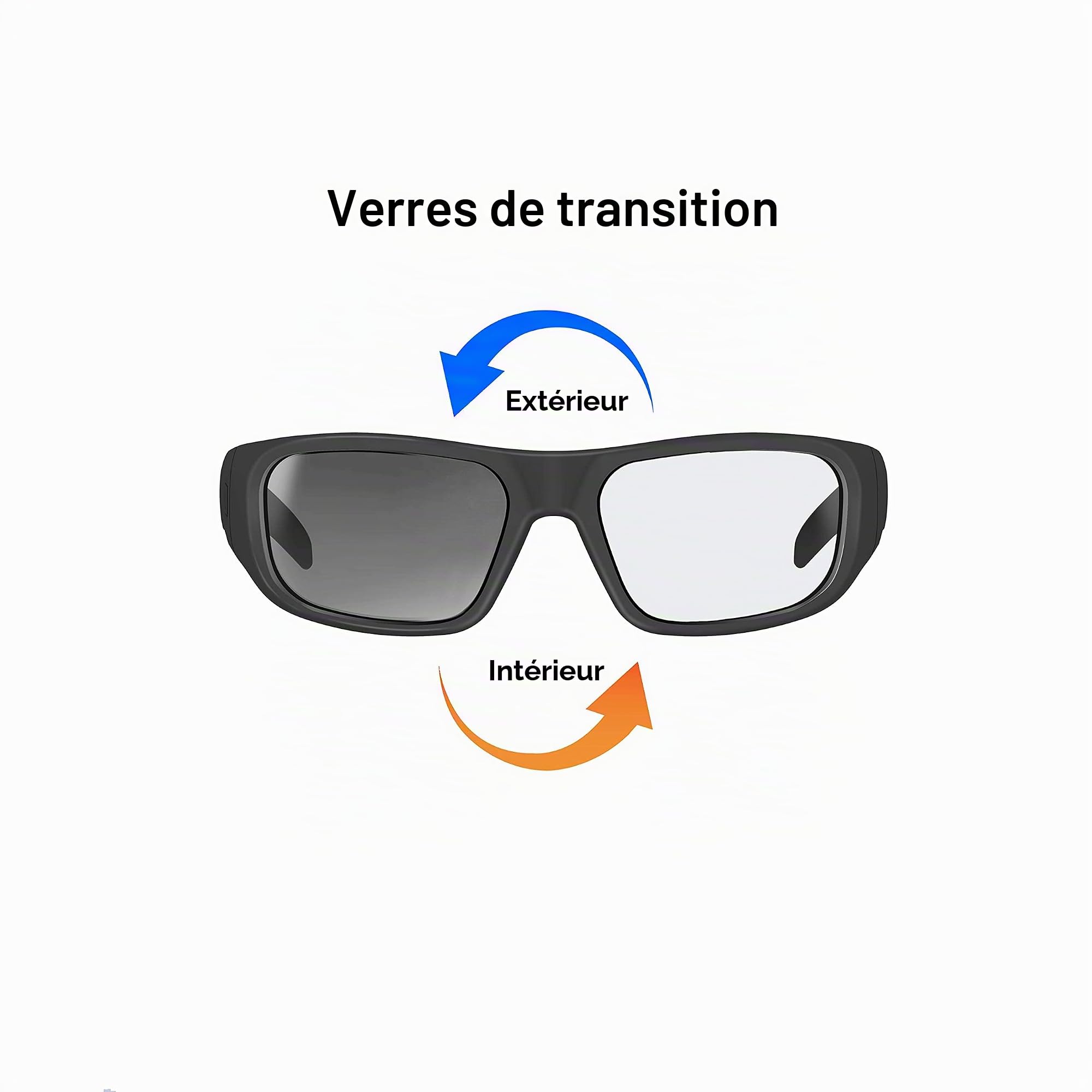 OhO Lunettes de soleil polarisées connectées avec haut-parleur Bluetooth, protection UV athlétique/extérieure et contrôle vocal, unisexe
