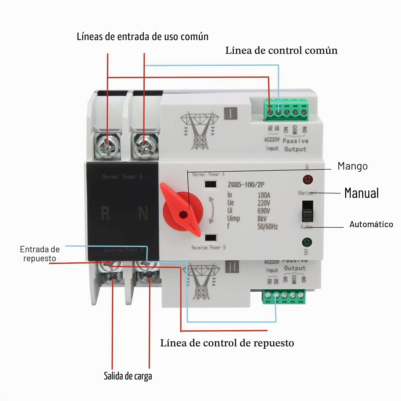 Interruptor de Transferencia Automática de Doble Potencia ZGQ5-100/2P 220V Automática Controlador de Interruptores Selectores para Electricidad Municipal Generador