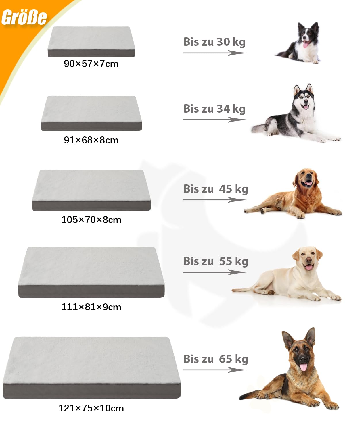 KSIIA Orthopädisches Hundebett Grosse Hunde, Hundekissen Waschbar 105x70cm, Hundebetten mit Abnehmbarer Deckel, Hundematte Doppelseitig Wendbare, Grau